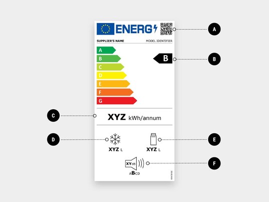 Neues Energielabel